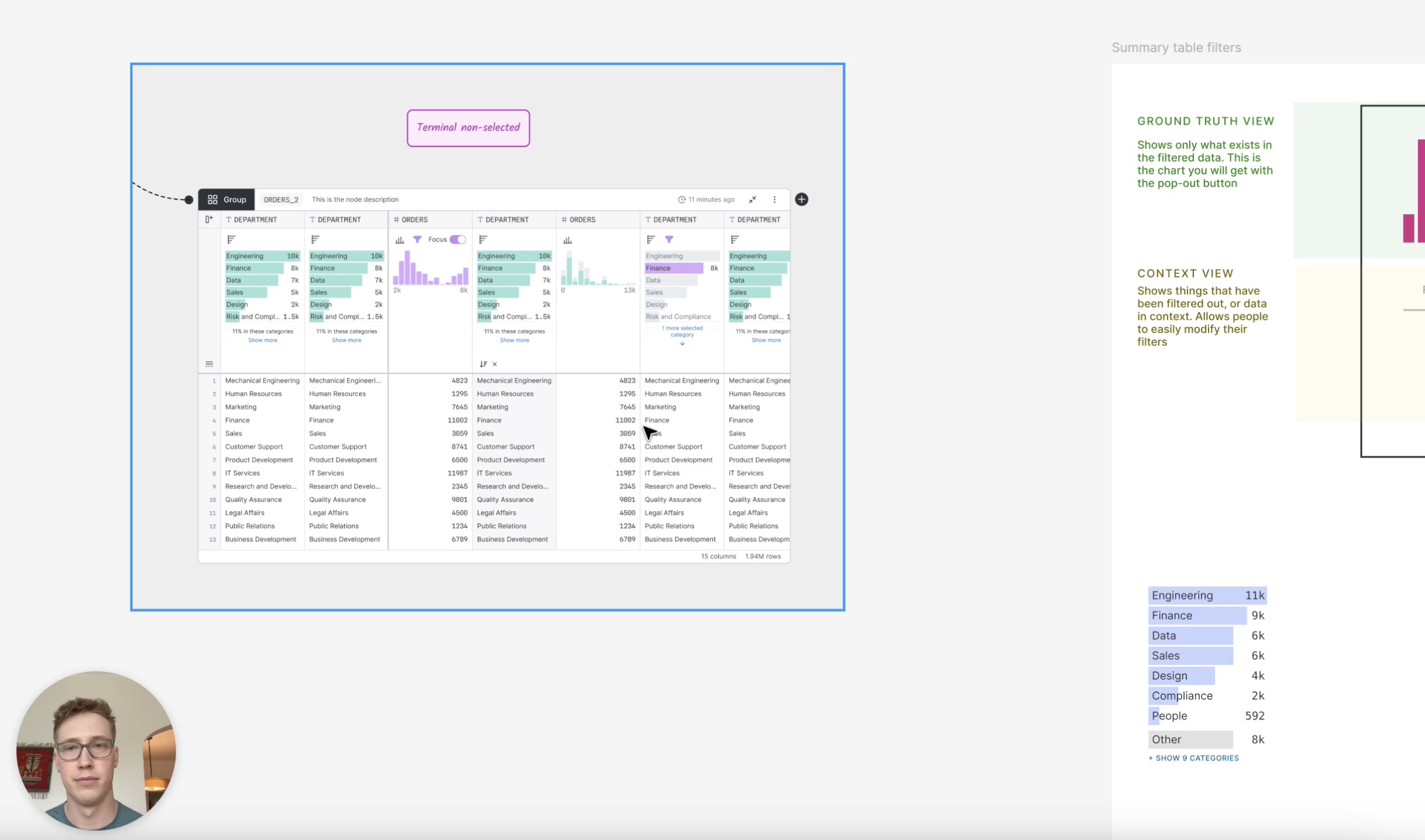 Deep dive: crossfiltering and summary charts
