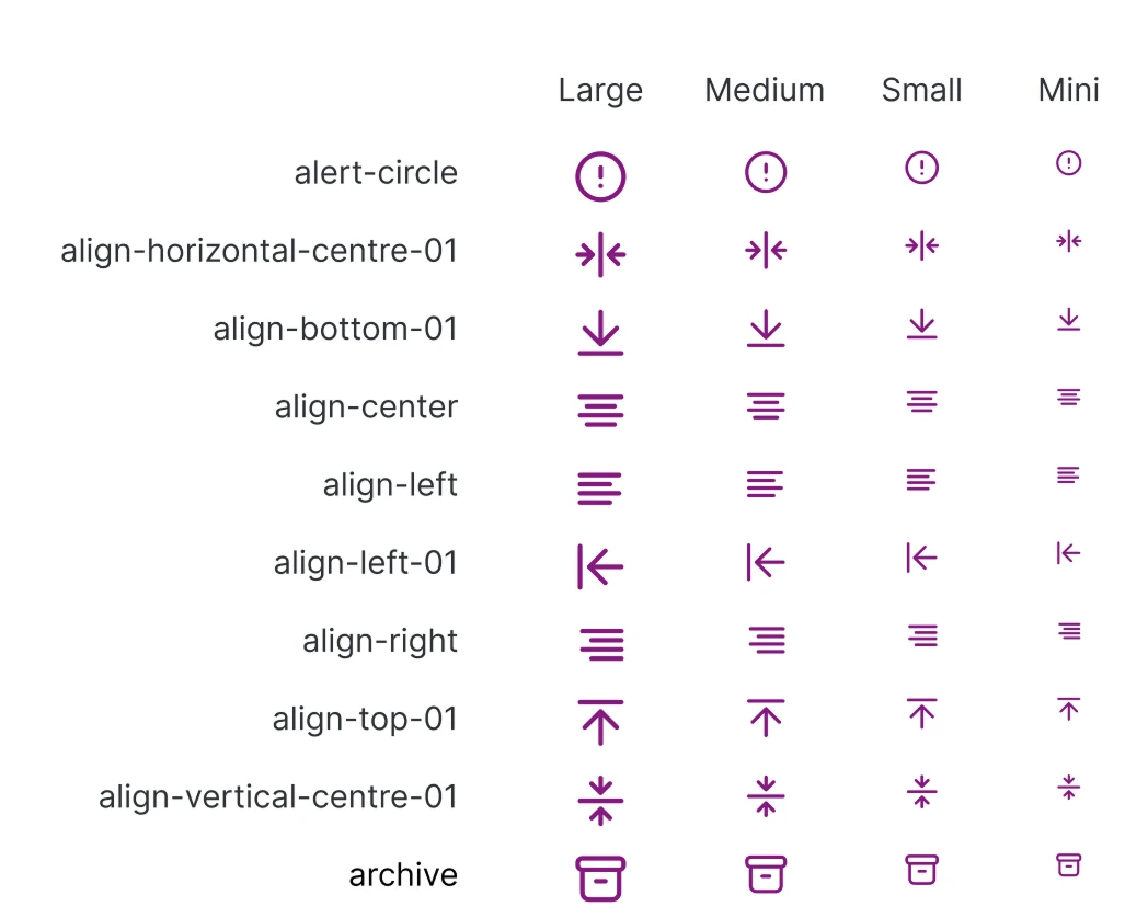Icon library at multiple scales