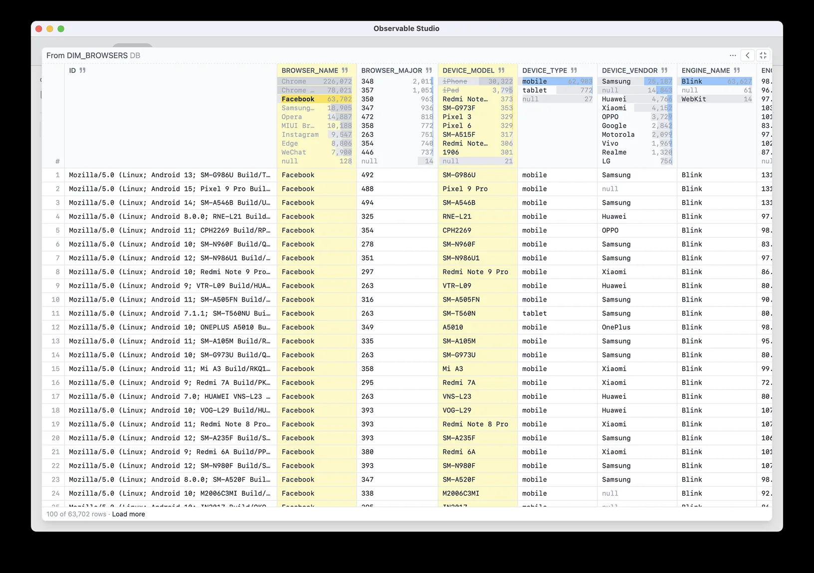 The original Observable MVP — a linear series of connected data tables